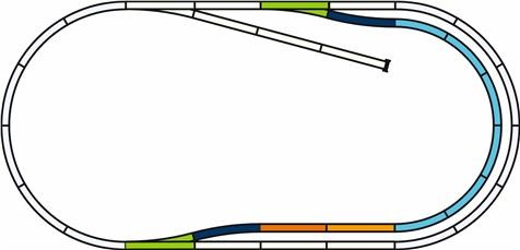 Piko 05.55321 PIKO A-Gleis mit Bettung Gleis Set C